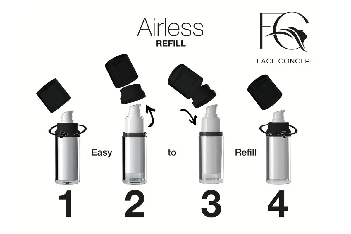 Face Serum - Lifting Repair - Lass deine Haut jünger wirken! Face Concept